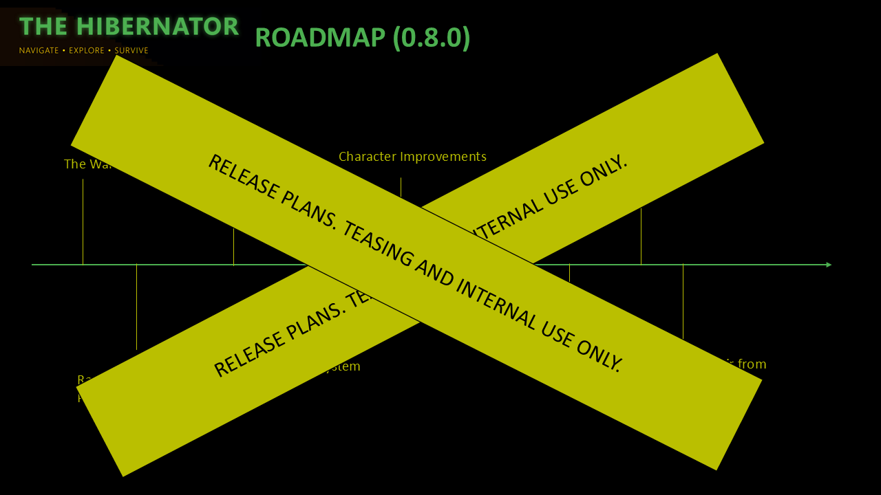 The Hibernator 0.8.0 Roadmap